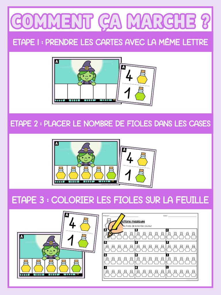 Dénombrer jusqu'à 5, les amis de 5 (5x)