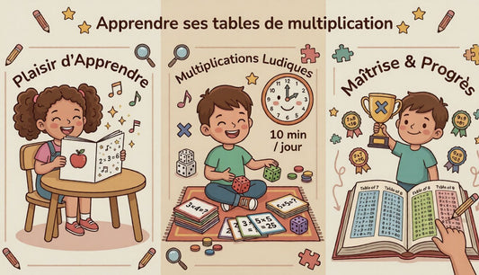Apprendre ses tables de multiplication