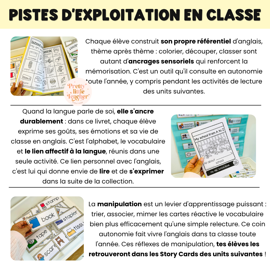 Unit 1 : Word Wall Kit