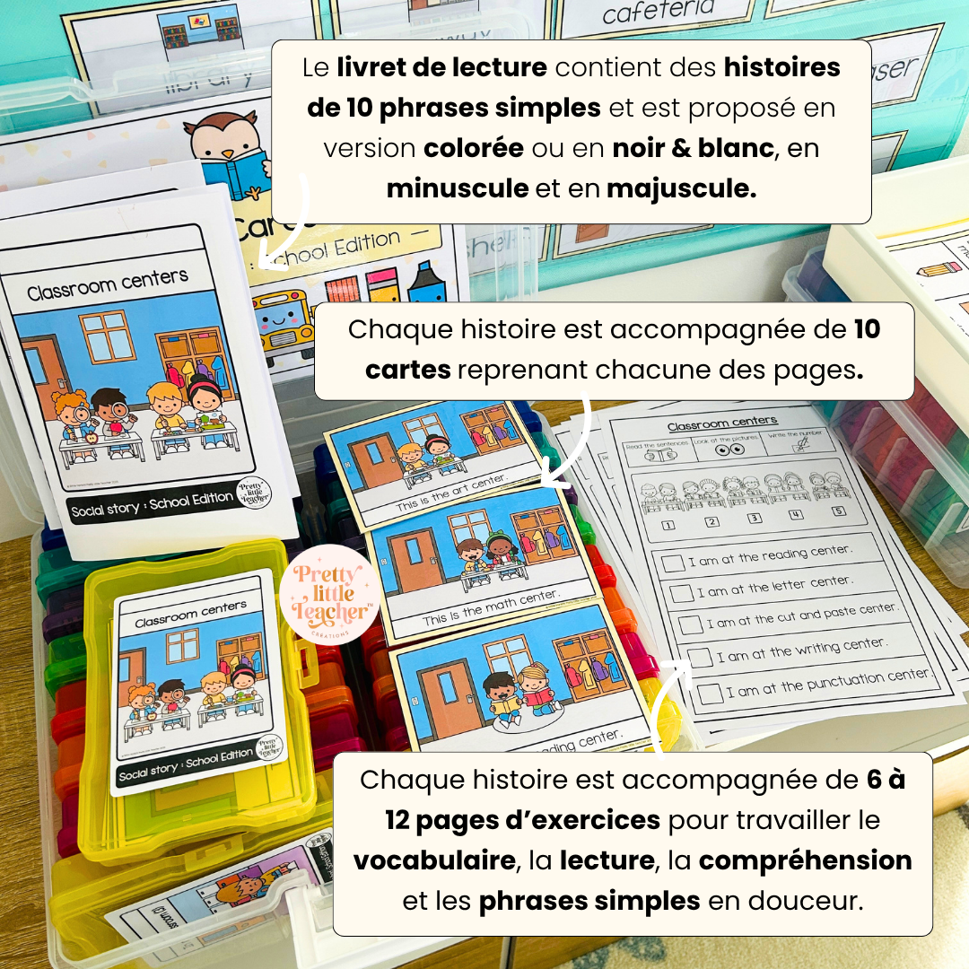 Unit 2 : Social Stories