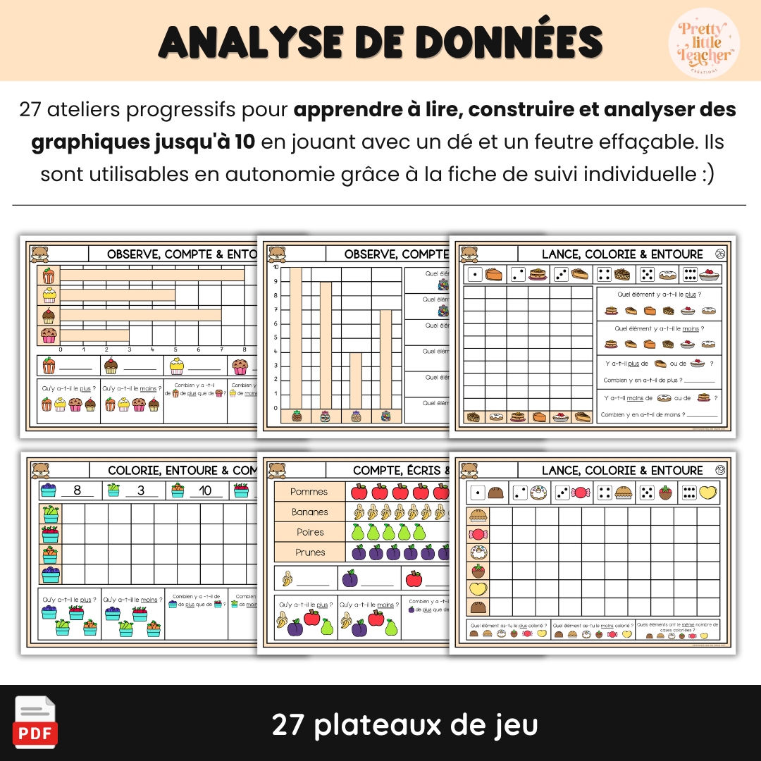 Analyse de données et graphiques