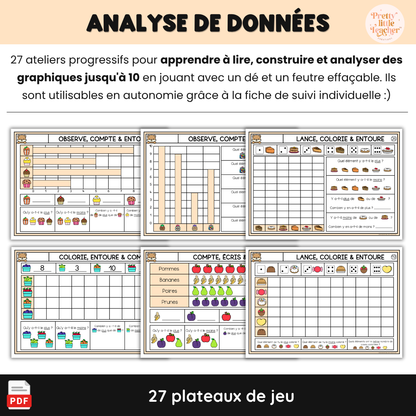 Analyse de données et graphiques