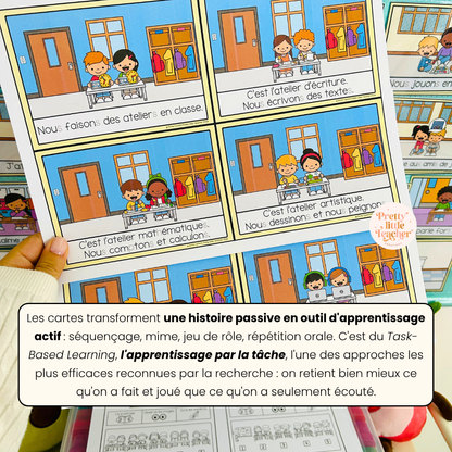 Lecture : Les ateliers en classe