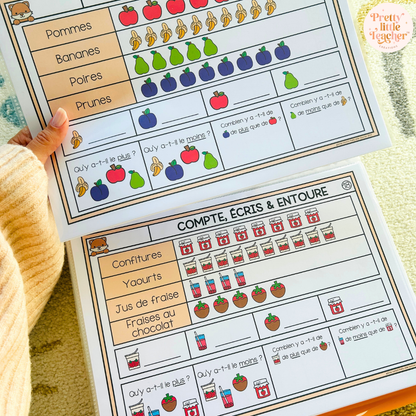 Analyse de données et graphiques