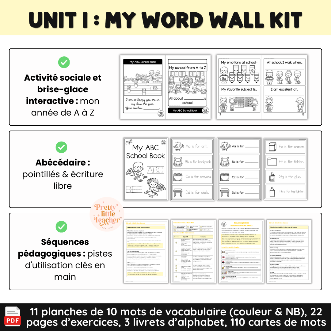 Unit 1 : Word Wall Kit