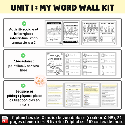 Unit 1 : Word Wall Kit