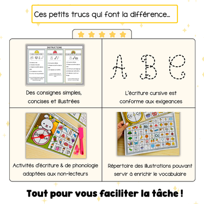 Pack d'activités sur l'alphabet : écriture des lettres et son initial