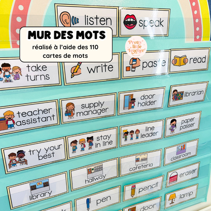 Unit 1 : Word Wall Kit