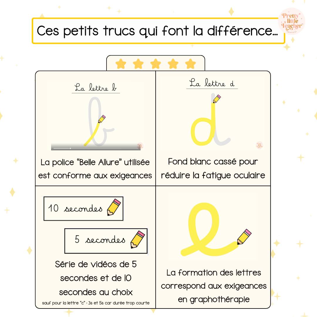 Vidéos sur la formation des lettres cursives