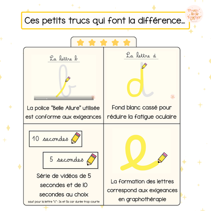 Vidéos sur la formation des lettres cursives