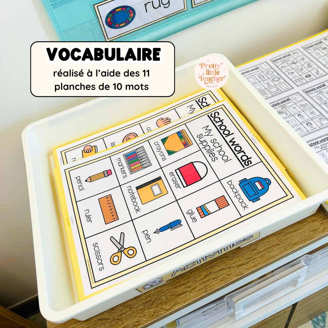 Unit 1 : Word Wall Kit