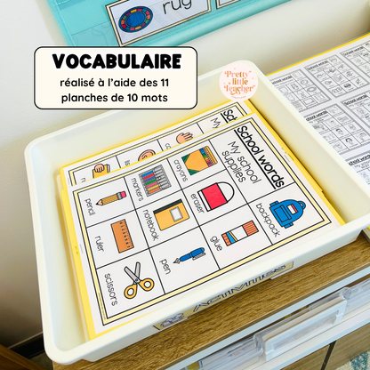 Unit 1 : Word Wall Kit