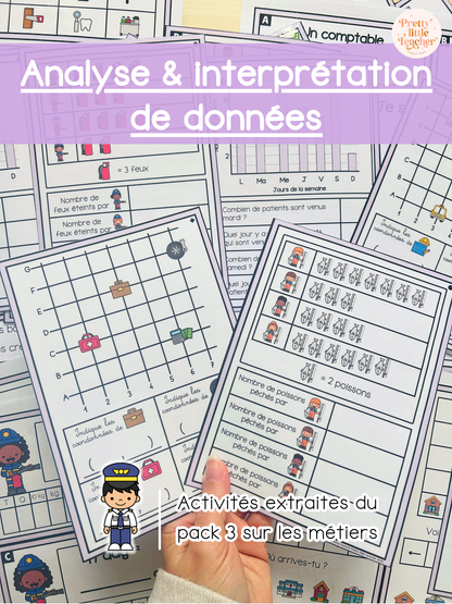Analyses et interprétations de données (3x)